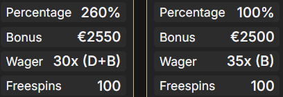 Wagering Requirements Explained: What That Bonus Actually Costs thumbnail