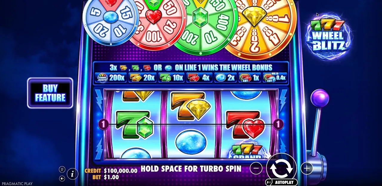 777 Wheel Blitz base game at a $1 bet: a classic three-reel machine with the Opal, Ruby, Emerald and Diamond wheels along the top