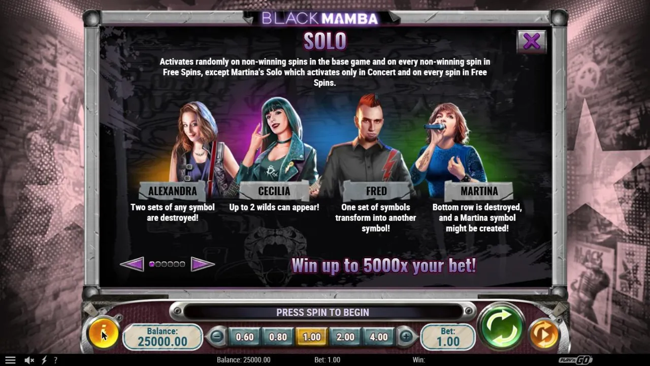 Black Mamba Solo paytable page: Alexandra, Cecilia, Fred and Martina with the Solo each plays and Win up to 5000x your bet