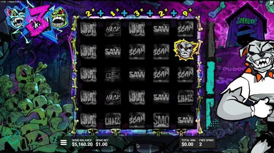 Chaos Crew 3 The Korrupted K9 from our $200 buy: a Glitch Dog on reel 5 in a junkyard, Reel Multipliers 2x to 9x, TOTAL WIN $0.00