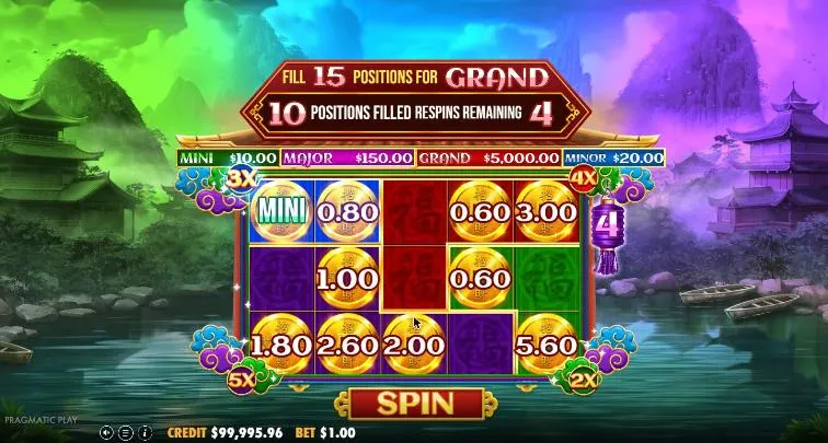 Chests of Cai Shen Infinity Chest Respin from spin 75 at a $1 bet: four multiplier zones of 3x, 4x, 5x and 2x and a MINI coin