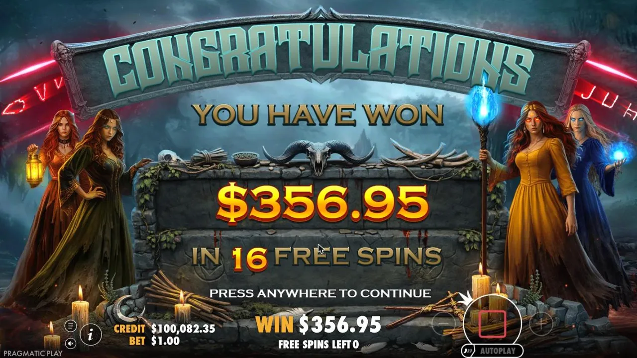 Coven Rising result screen after our $200 Super Free Spins buy: Congratulations, you have won $356.95 in 16 free spins, WIN $356.95