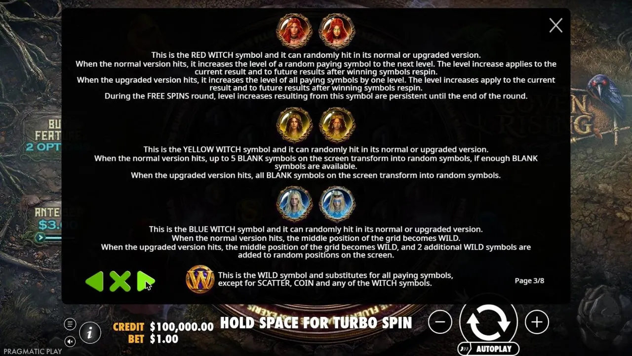 Coven Rising rules page for the Red, Yellow and Blue Witches, normal and upgraded, with the line that Red level-ups persist in free spins