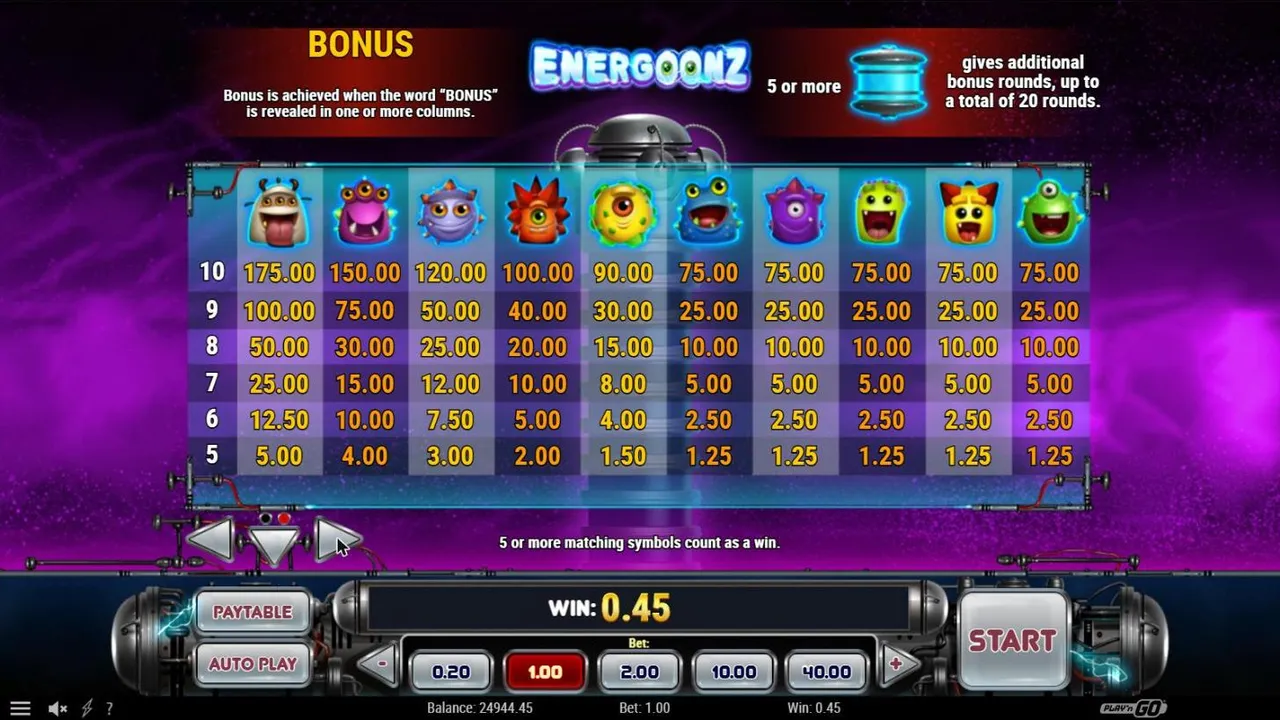 Energoonz paytable page 2: ten bonus monsters paying for 5 to 10 symbols, and 5 or more energy containers adding rounds up to 20