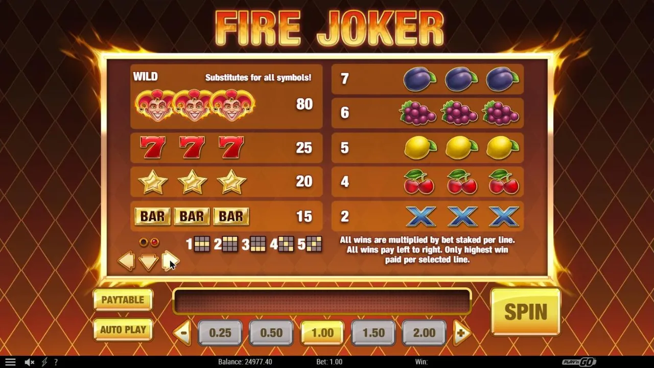 Fire Joker paytable page 2: three Fire Joker wilds at 80, sevens, stars, BARs, plums, grapes, lemons, cherries, X and the five lines