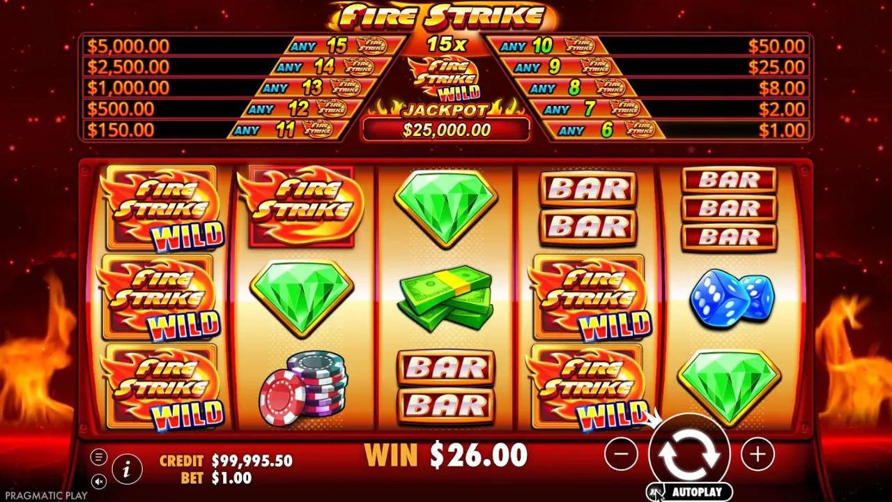 Fire Strike spin 40 at a $1 bet, settled: FIRE STRIKE WILDs filling reel 1, two more on reel 4, a FIRESTRIKE symbol and green gems, WIN $26.00