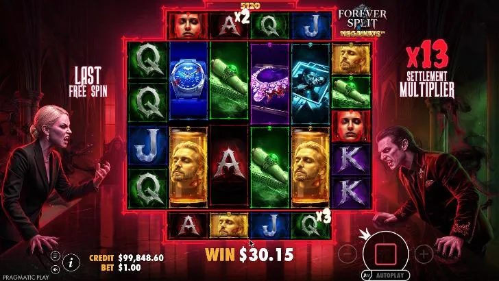 Forever Split Megaways last free spin of our $100 buy: x13 settlement multiplier, x2 and x3 symbols in the extra rows, WIN $30.15