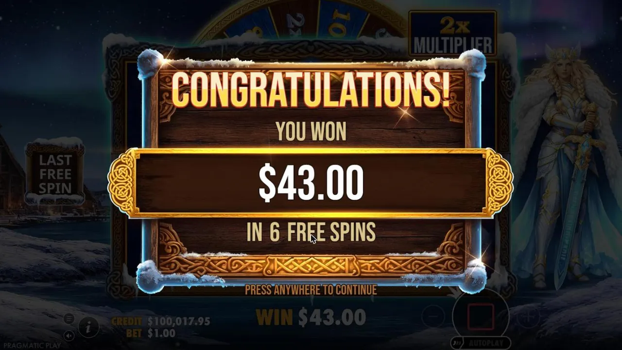 Freya 1000 result screen after our $50 buy: Congratulations, you won $43.00 in 6 free spins, on a carved wooden sign with snow