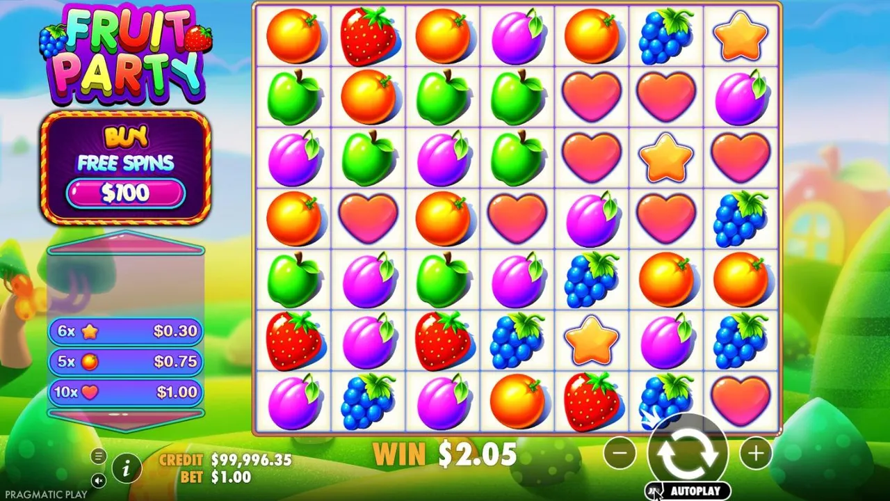 Fruit Party base game at a $1 bet: a 7x7 grid of fruit, stars and hearts, the win list showing 6 stars, 5 oranges and 10 hearts, WIN $2.05
