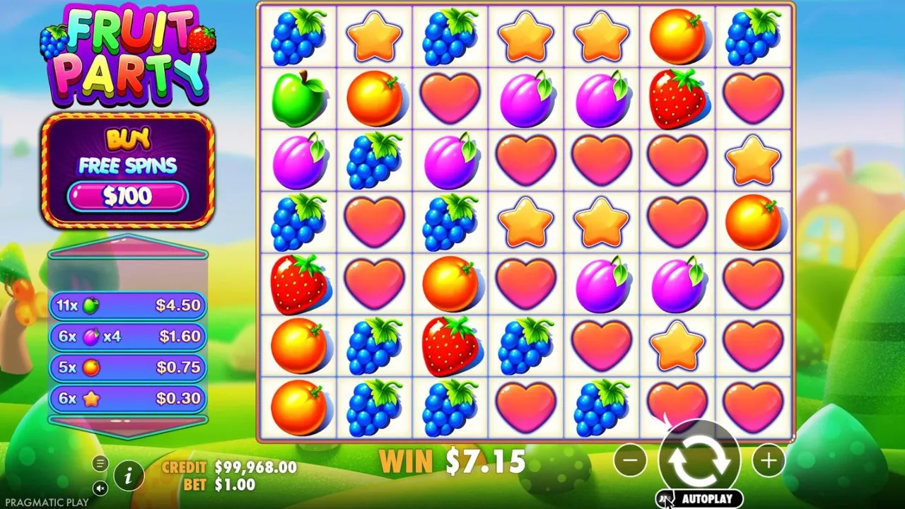 Fruit Party spin 72 at a $1 bet, settled: the win list reads 11 apples $4.50, 6 plums x4 $1.60, 5 oranges $0.75, 6 stars $0.30, WIN $7.15