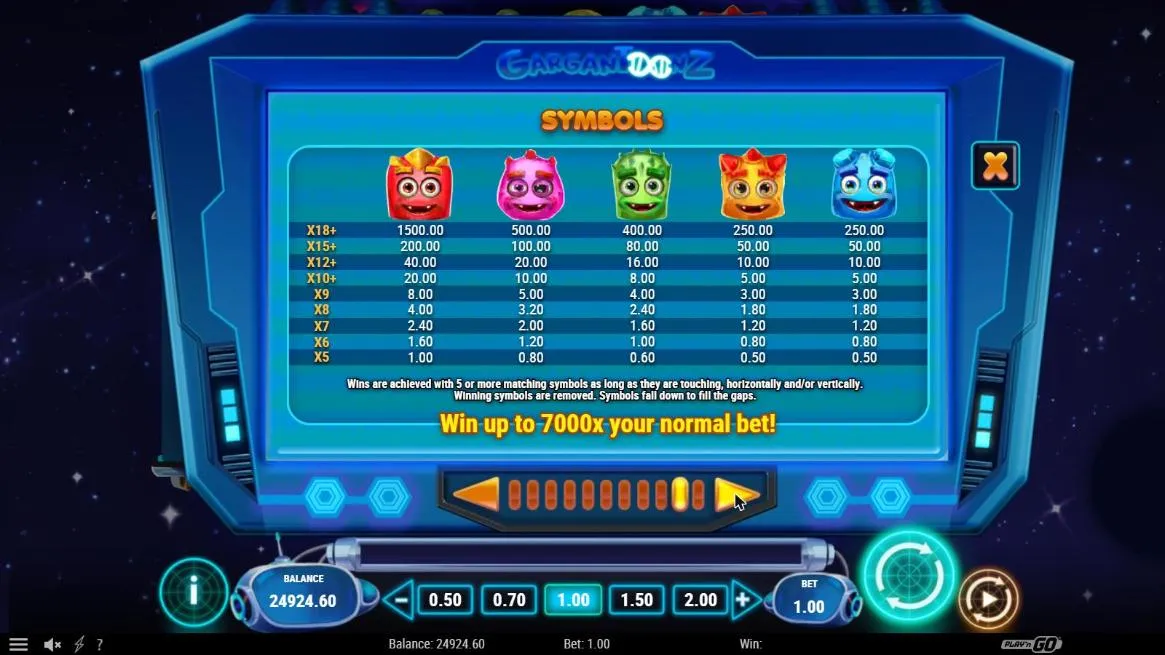 Gargantoonz paytable page 10: the five two-eyed monsters paying 1.00 up to 1500.00 at the 1.00 bet for clusters of 5 to 18 or more