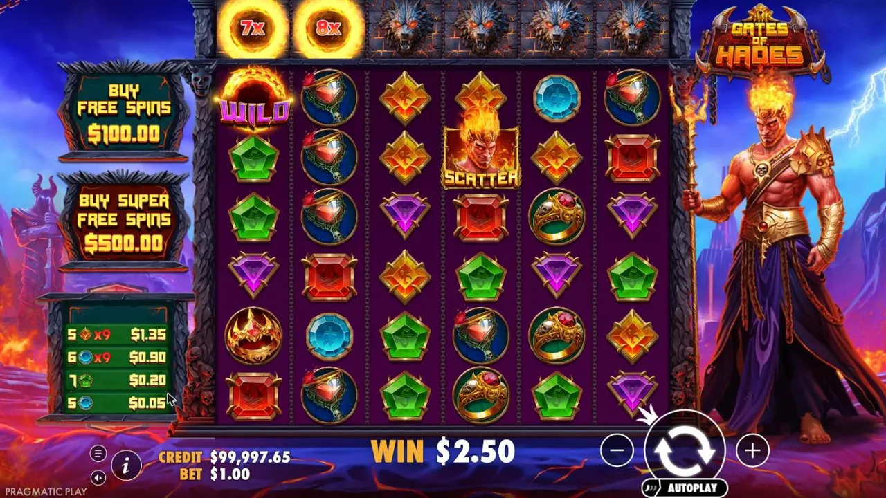 Gates of Hades base game at a $1 bet: a 6x6 grid of gems, crowns and rings, meters of 7x and 8x over reels 1 and 2, a WILD and a scatter, WIN $2.50