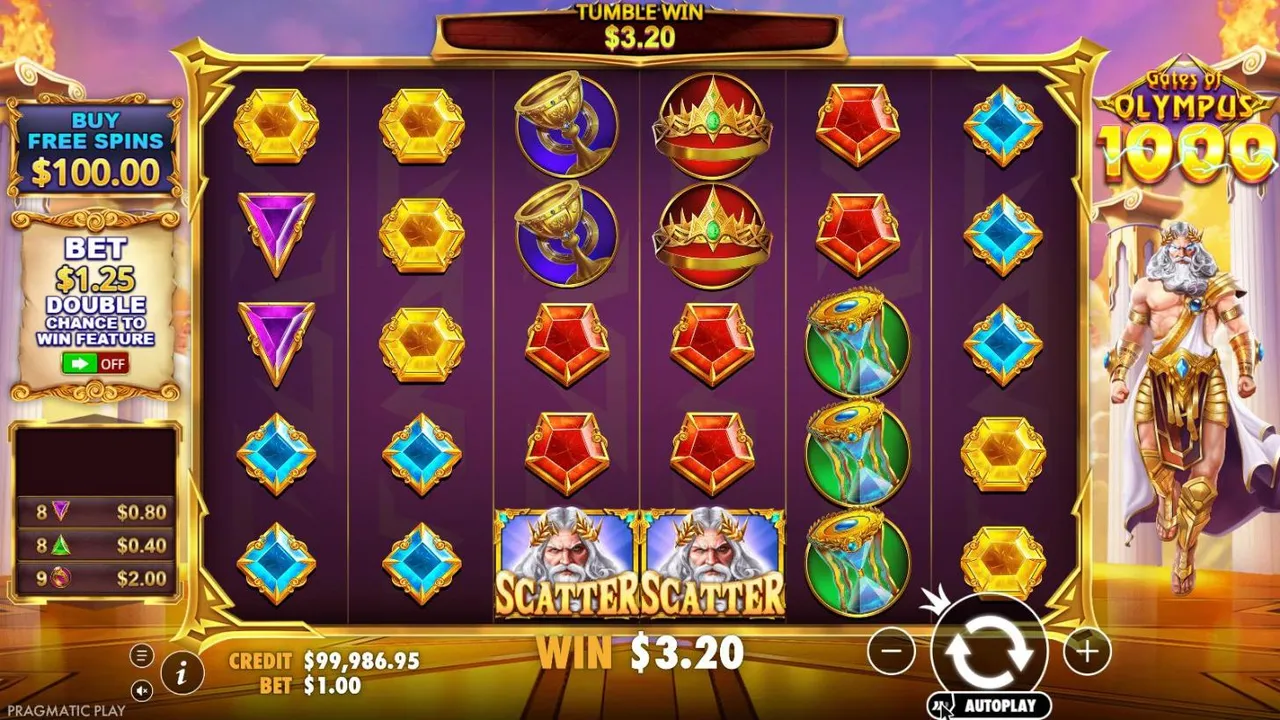 Gates of Olympus 1000 spin 21 at a $1 bet, settled: gems, crowns, chalices and two Zeus scatters, TUMBLE WIN $3.20, BUY FREE SPINS $100.00