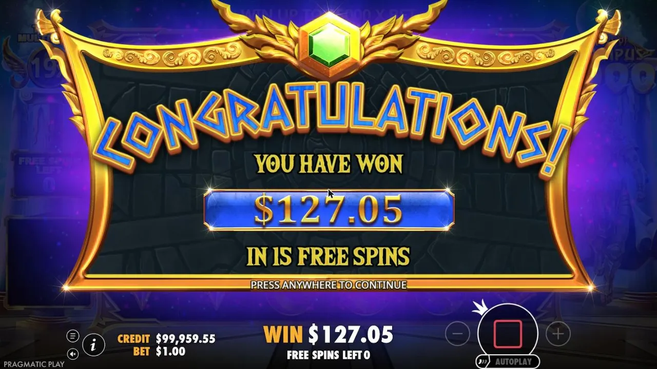 Gates of Olympus 1000 result screen after our $100 free spins buy at a $1 bet: you have won $127.05 in 15 free spins