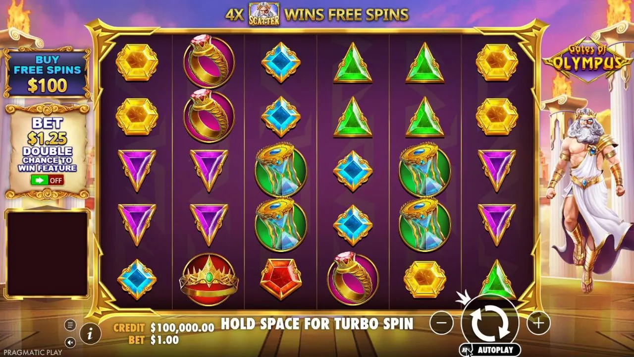 Gates of Olympus base game at a $1 bet: gems, rings and hourglasses on a 6x5 grid in a gold frame, Zeus on the right, BUY FREE SPINS $100