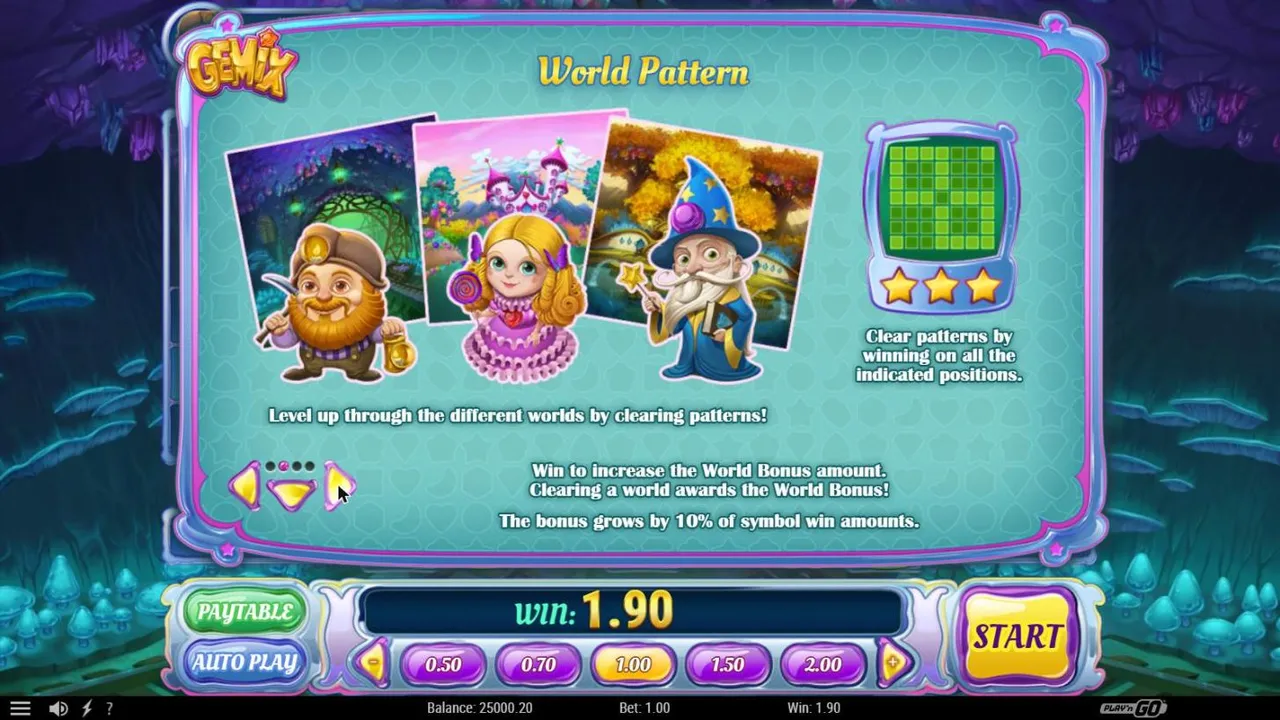 Gemix paytable page on the World Pattern: the miner, the princess and the wizard in their worlds beside the pattern screen
