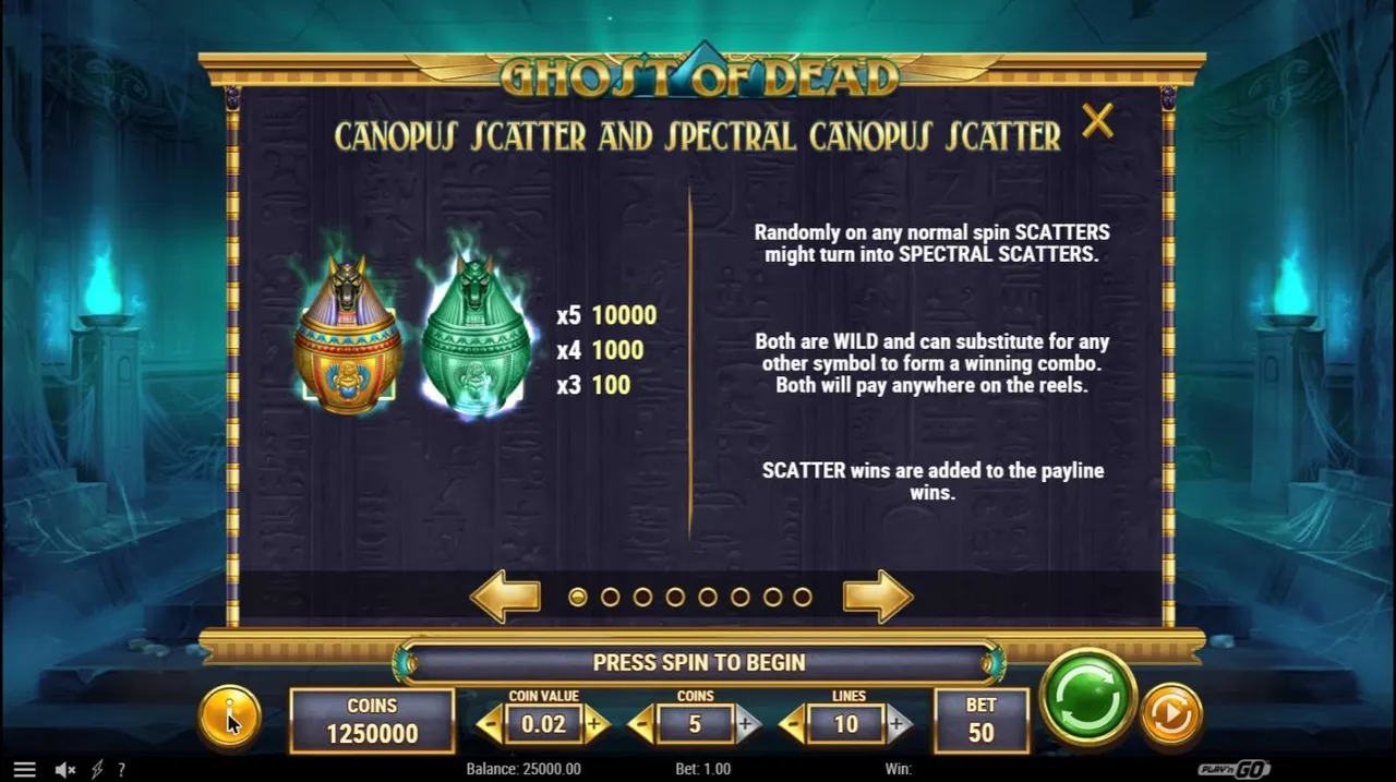 Ghost of Dead paytable page 1: the gold Canopus scatter and the green Spectral scatter, both wild, paying 10000, 1000 and 100 coins
