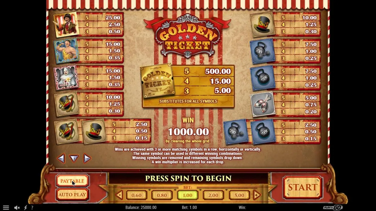 Golden Ticket paytable page 1: base pays at a 1.00 bet, the Golden Ticket wild 500 for five and WIN 1000.00 for clearing the whole grid