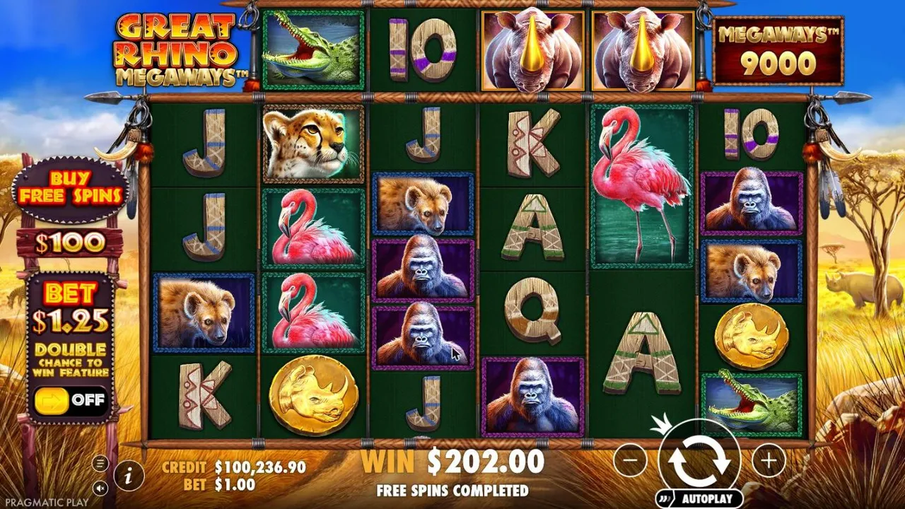 Great Rhino Megaways board after the 5 free spins at 10x from our $100 buy: two rhino wilds on the top row, WIN $202.00, FREE SPINS COMPLETED