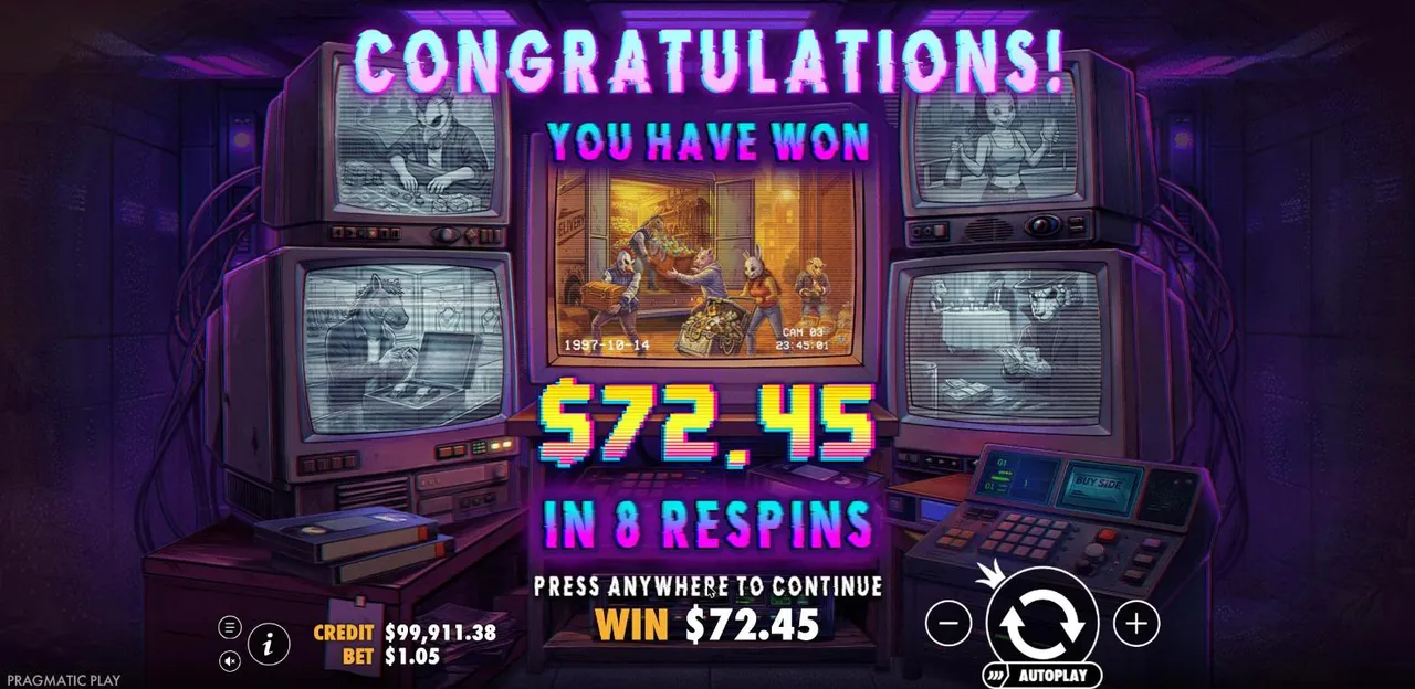 Harvest Moon - Grave Profits result screen framed as CCTV footage: You have won $72.45 in 8 respins, with the gang and a cart of gold on the monitor
