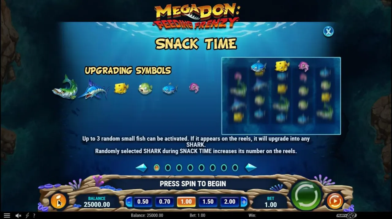 Mega Don: Feeding Frenzy Snack Time paytable page: six small fish as upgrading symbols, up to 3 activated, upgrading into a shark on landing