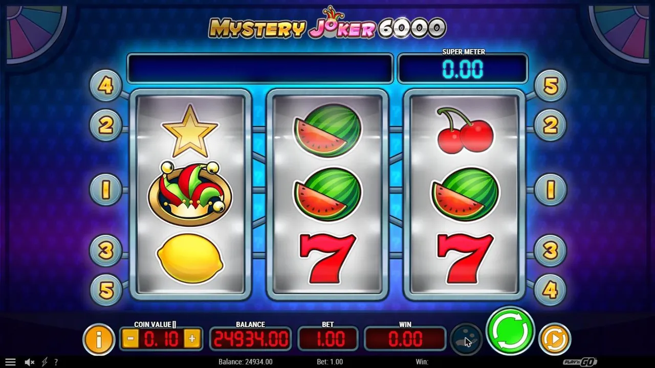 Mystery Joker 6000 main game at a $1 bet after spin 100: a Joker, watermelons and 7s on three reels, SUPER METER 0.00, BALANCE 24934.00