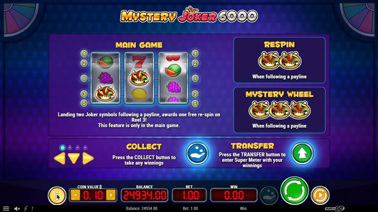 Mystery Joker 6000 paytable page 1: the respin for two Jokers along a payline, the Mystery Wheel for three, the COLLECT and TRANSFER buttons