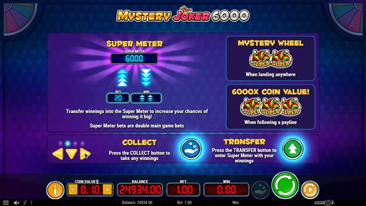 Mystery Joker 6000 Super Meter paytable page: bets double the main game, the wheel for two Super Jokers anywhere, 6000x coin value for three