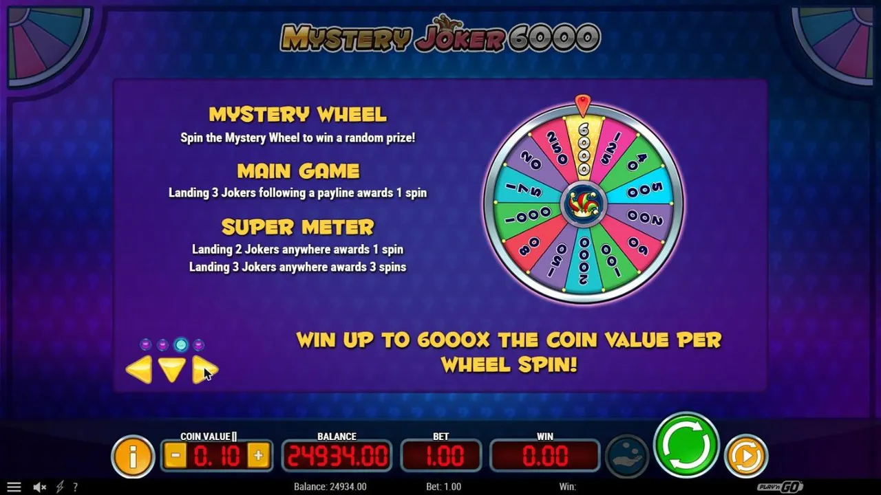 Mystery Joker 6000 Mystery Wheel paytable page: the coloured wheel with its 6000 segment and up to 6000x the coin value per wheel spin