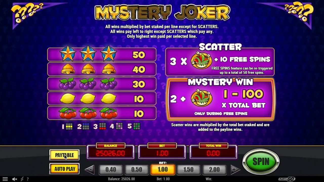 Mystery Joker paytable: star 50, bell 40, grapes 30, lemon and cherry 10, the five lines, three hats for 10 free spins and the Mystery Win