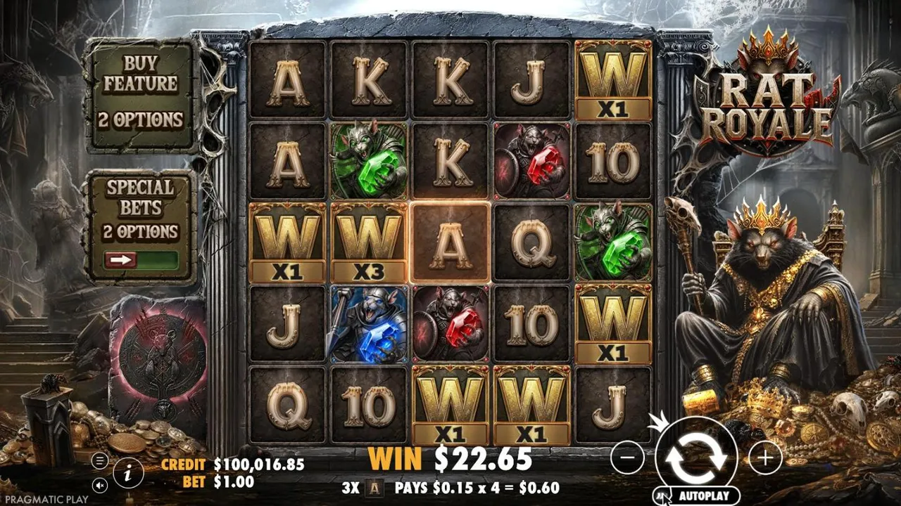 Rat Royale base spin 6 at a $1 bet, settled: six W wilds on the grid, one marked X3, WIN $22.65 and CREDIT $100,016.85