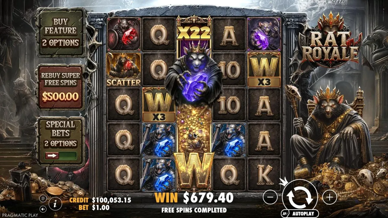 Rat Royale Super Free Spins settled at a $1 bet: the rat king wild at X22, WIN $679.40, FREE SPINS COMPLETED, CREDIT $100,053.15