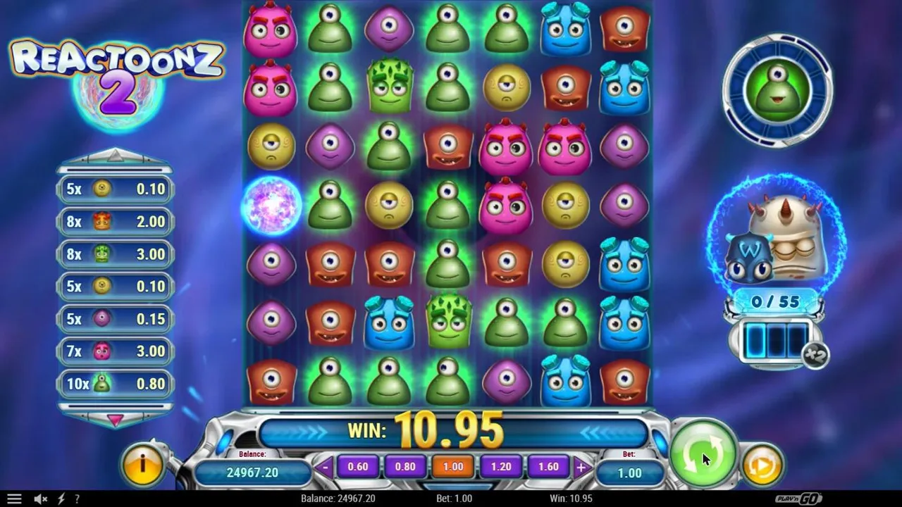 Reactoonz 2 base spin 63 at a $1 bet, settled: a 7x7 alien grid with an Electric Wild on the left edge, the win list and WIN 10.95