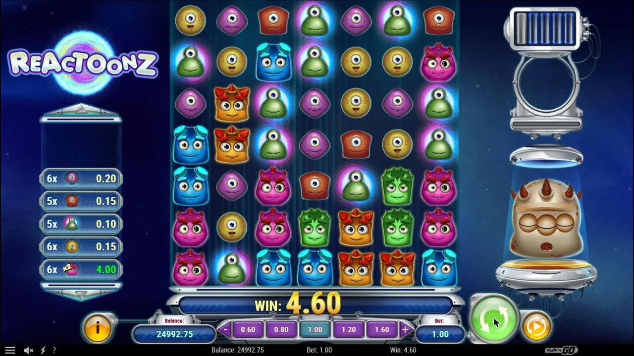 Reactoonz base spin 17 at a $1 bet, settled: a 7x7 grid of aliens, five clusters in the win list with a x2 pink group at 4.00, WIN 4.60