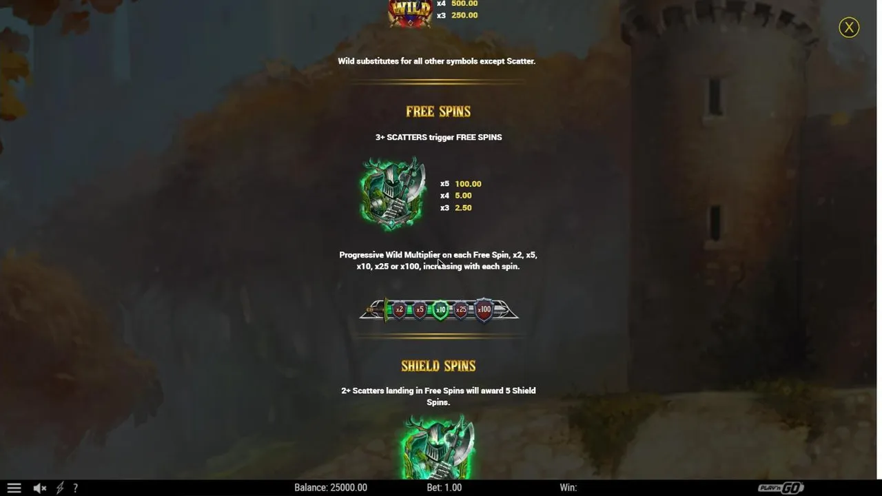 Return of The Green Knight free spins paytable: 3 or more Green Knight scatters, scatter pays and the wild multiplier rising each free spin