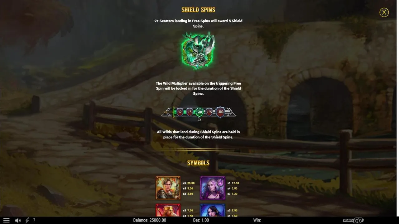 Return of The Green Knight Shield Spins paytable: 2 or more scatters in free spins award 5 Shield Spins, multiplier locked and wilds held