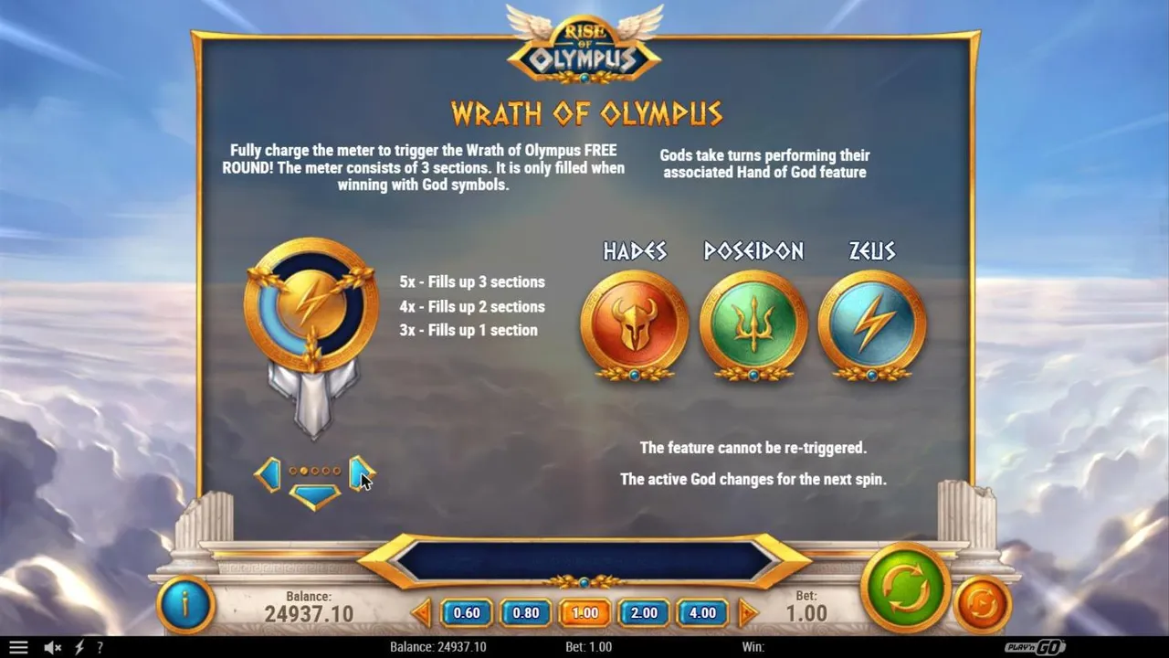Rise of Olympus paytable page 2: the three-section Wrath of Olympus meter, filled by 3, 4 or 5 god symbols, and the three gods' coins