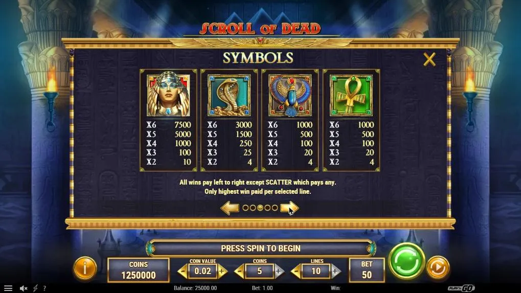 Scroll of Dead paytable page 3: the queen, cobra, winged scarab and ankh with pays per coin from two of a kind up to six on a line