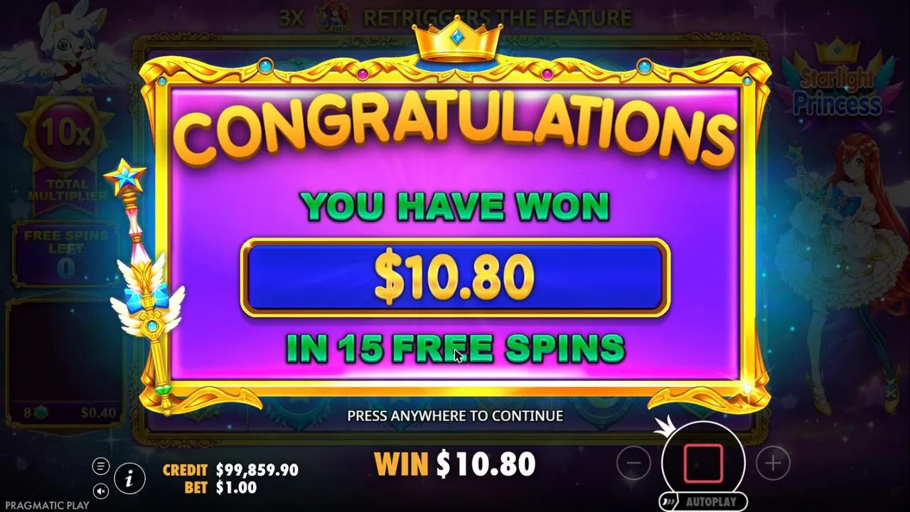 Starlight Princess result screen after our $100 buy at a $1 bet: YOU HAVE WON $10.80 IN 15 FREE SPINS, the 10x total multiplier panel behind