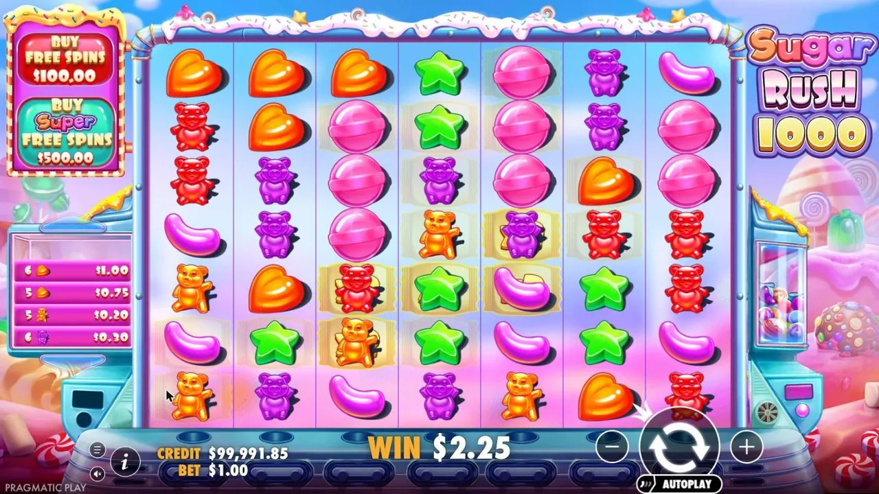 Sugar Rush 1000 base game at a $1 bet: a 7x7 grid of gummy bears, hearts, stars and lollipops with marked spots, both buy buttons and WIN $2.25