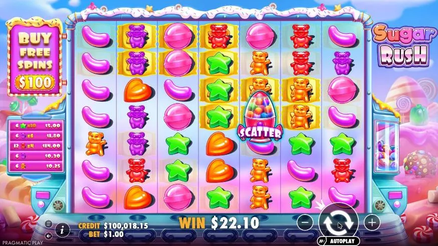 Sugar Rush spin 45 at a $1 bet, settled: marked squares, a scatter and a win list led by 12 red bears on x4 for $14.00, WIN $22.10
