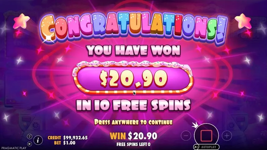 Sugar Rush result screen after our $100 free spins buy at a $1 bet: you have won $20.90 in 10 free spins, CREDIT $99,932.65