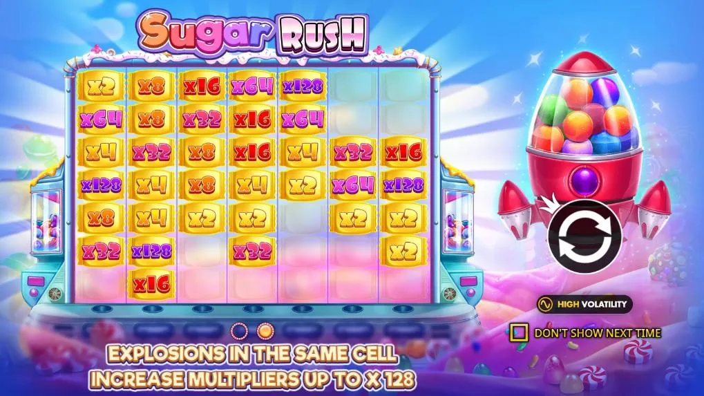 Sugar Rush intro screen: gold multiplier spots from x2 to x128 across the 7x7 grid, a gumball rocket and a HIGH VOLATILITY badge