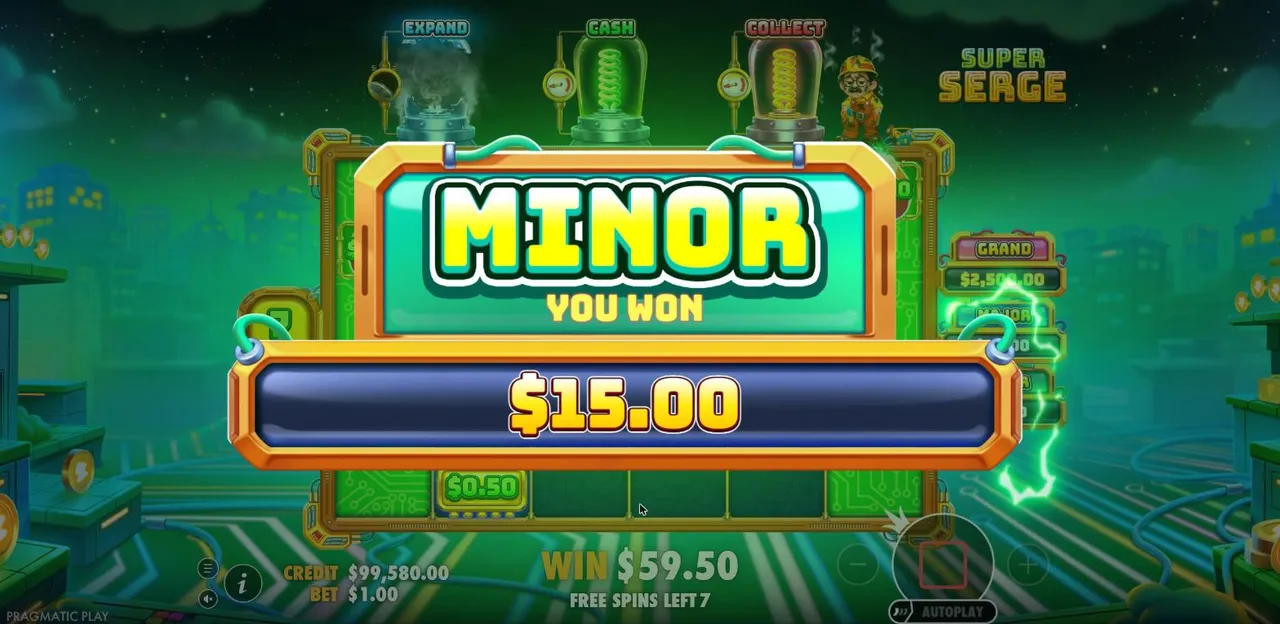 Super Serge Minor jackpot panel reading You won $15.00, during the $250 Cash Collect Spins round