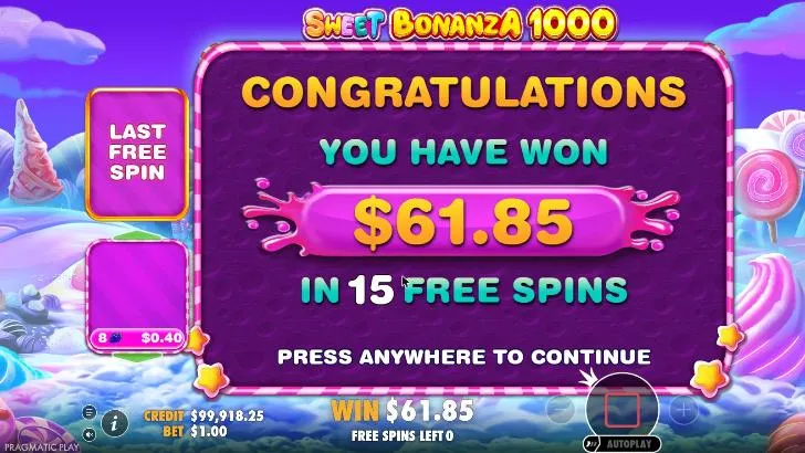 Sweet Bonanza 1000 result after our $100 Free Spins buy at a $1 bet: you have won $61.85 in 15 free spins, CREDIT $99,918.25