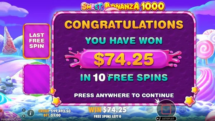 Sweet Bonanza 1000 result after our $500 Super Free Spins buy at a $1 bet: you have won $74.25 in 10 free spins, CREDIT $99,492.50