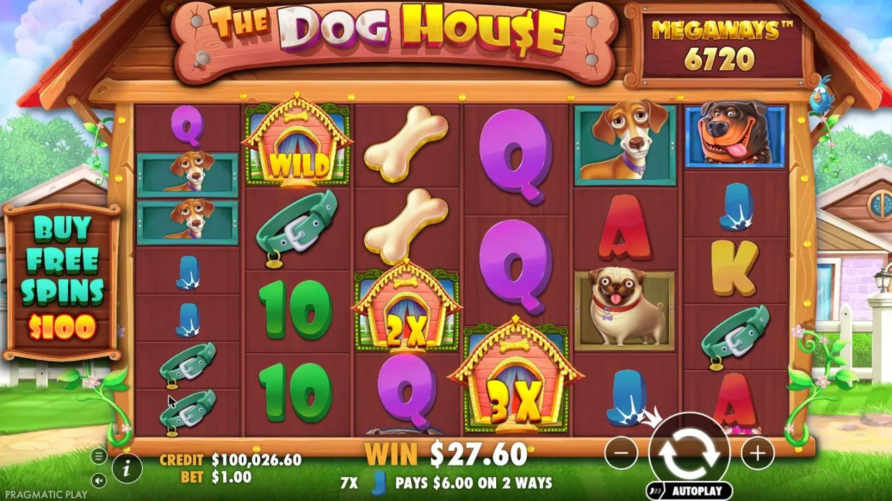 The Dog House Megaways spin 1 at a $1 bet, settled: a WILD, a 2X wild and a 3X wild on reels 2 to 4 across 6,720 ways, WIN $27.60