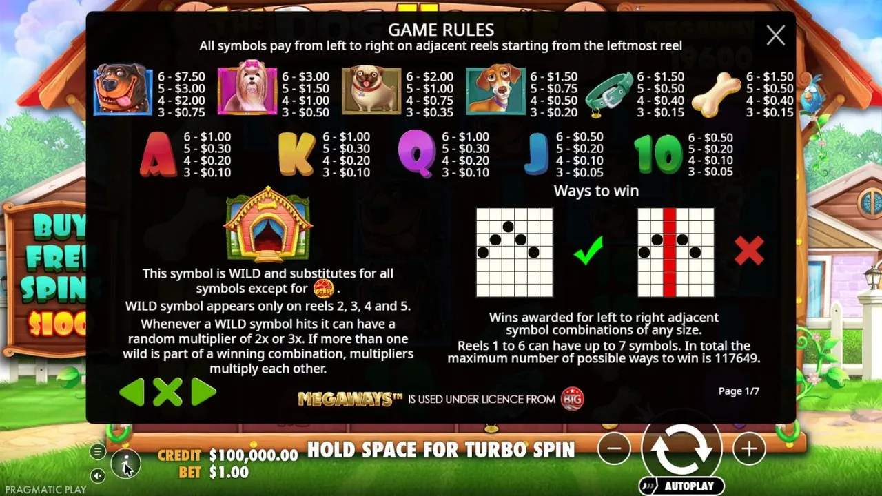 The Dog House Megaways rules page 1: the paytable at a $1 bet and the dog-house wild on reels 2 to 5, whose multipliers multiply each other