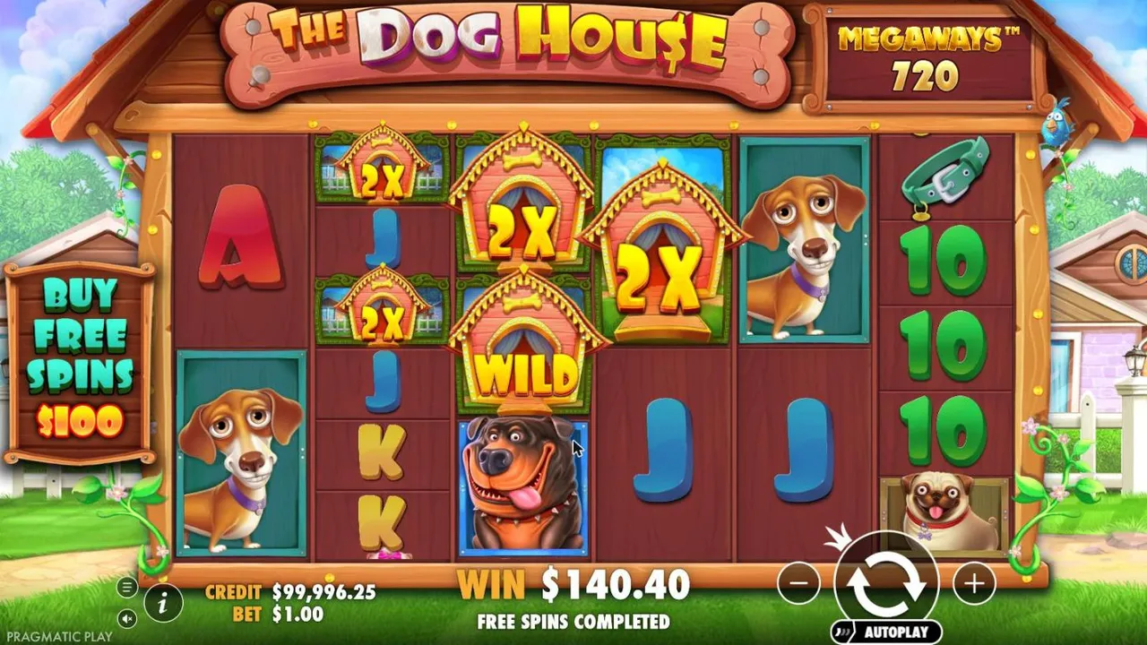 The Dog House Megaways board after our Sticky Wilds buy at a $1 bet: four 2X wilds and a plain wild stuck on reels 2 to 4, WIN $140.40