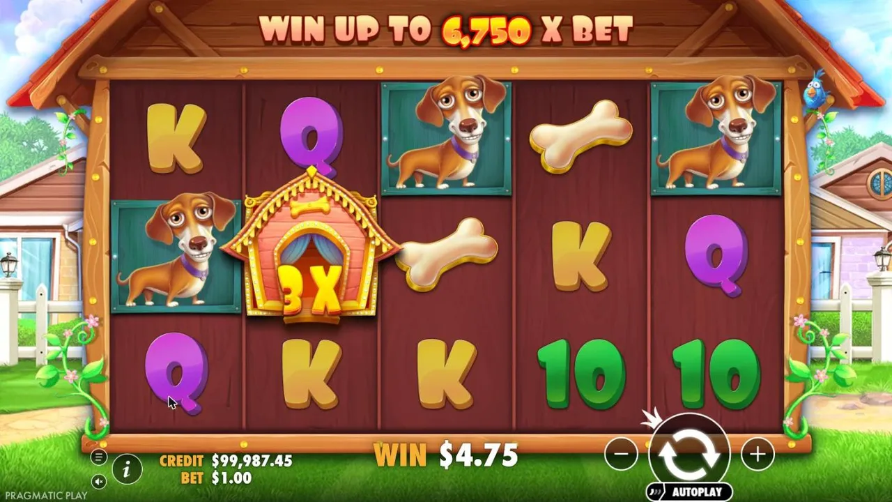 The Dog House base game at a $1 bet: a dog-house wild marked 3X on reel 2 among brown dogs, bones and letters, under a WIN UP TO 6,750 X BET banner